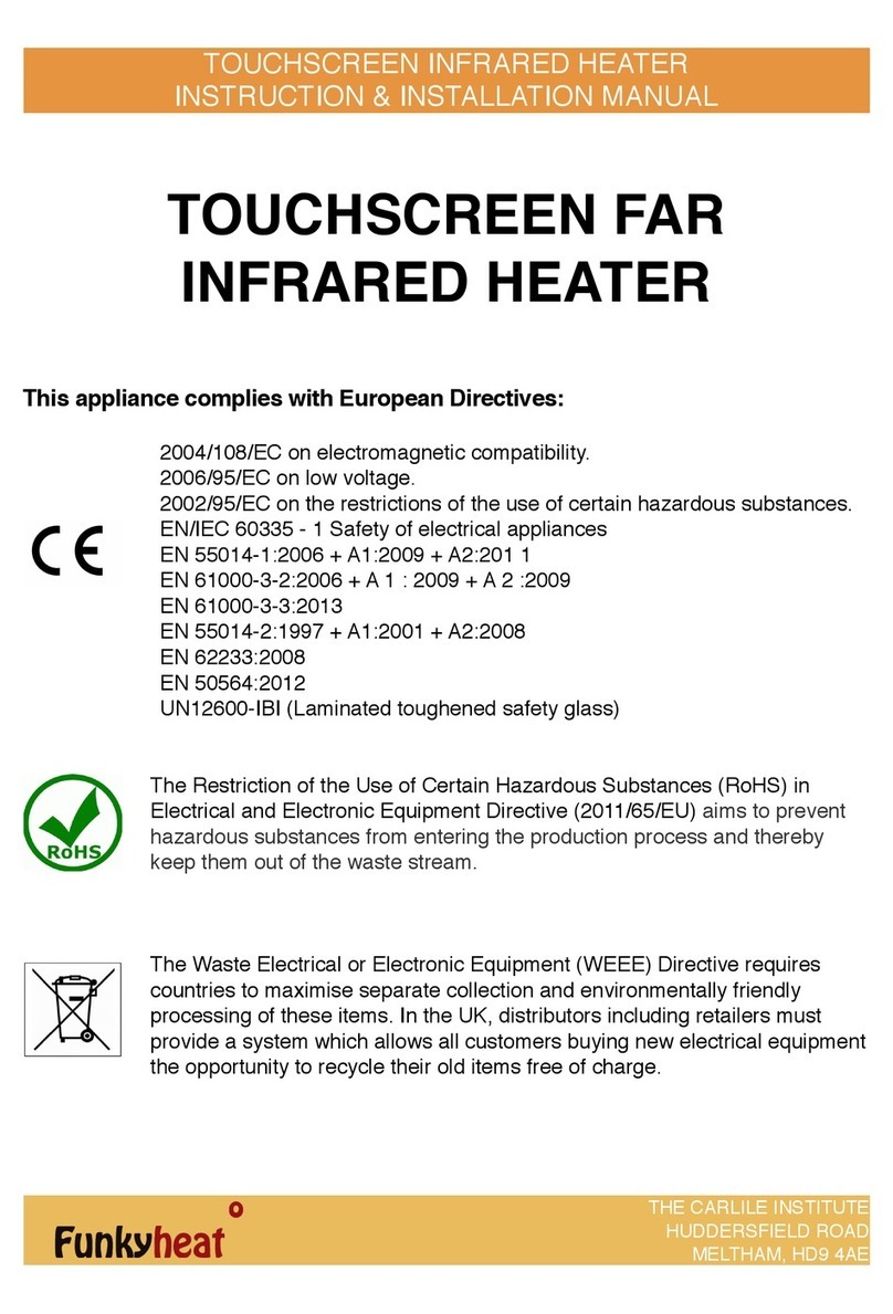Funkyheat TOUCHSCREEN FAR Parts list manual