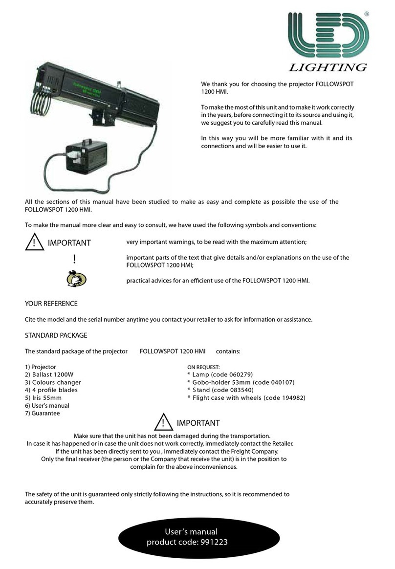 LED Lighting FOLLOWSPOT 1200 HMI user manual