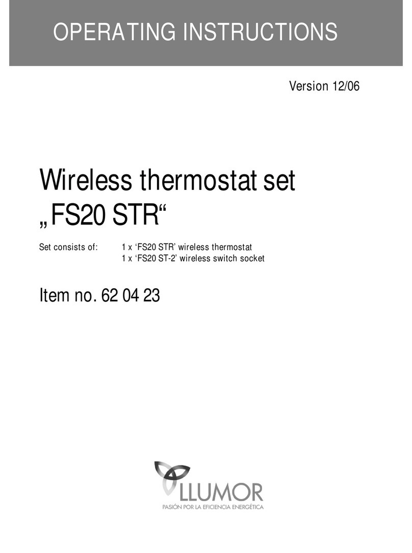 LLUMOR FS20 STR User manual