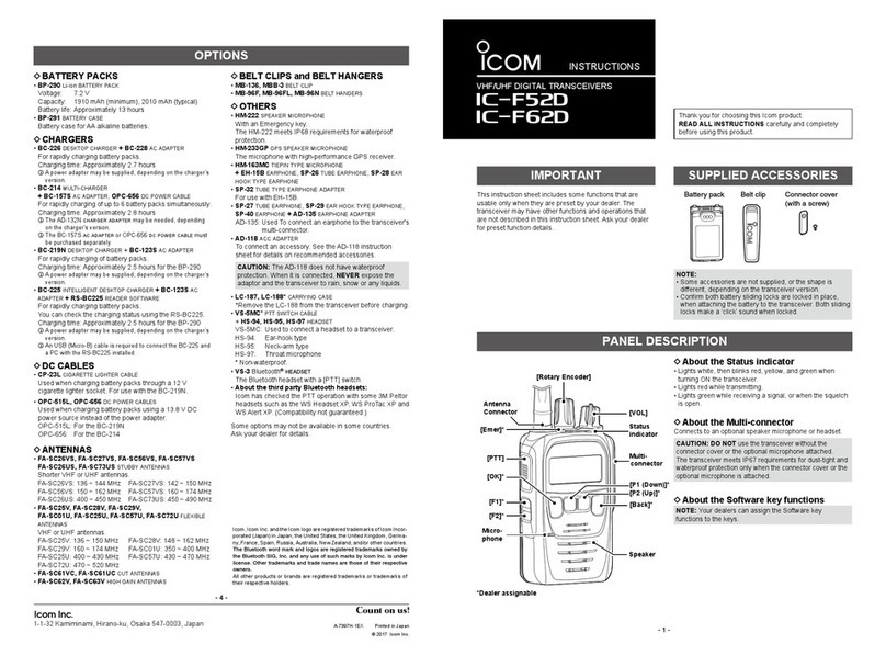 Icom IC-F52D User manual
