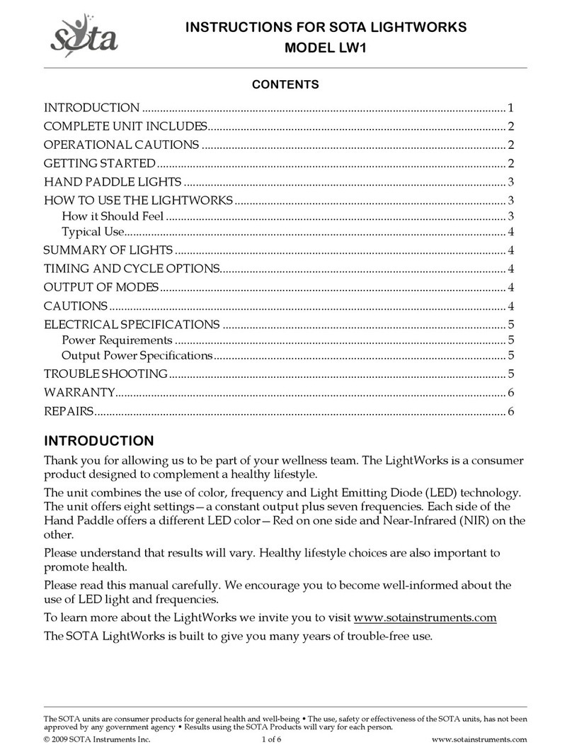 Sota LW1 instructions