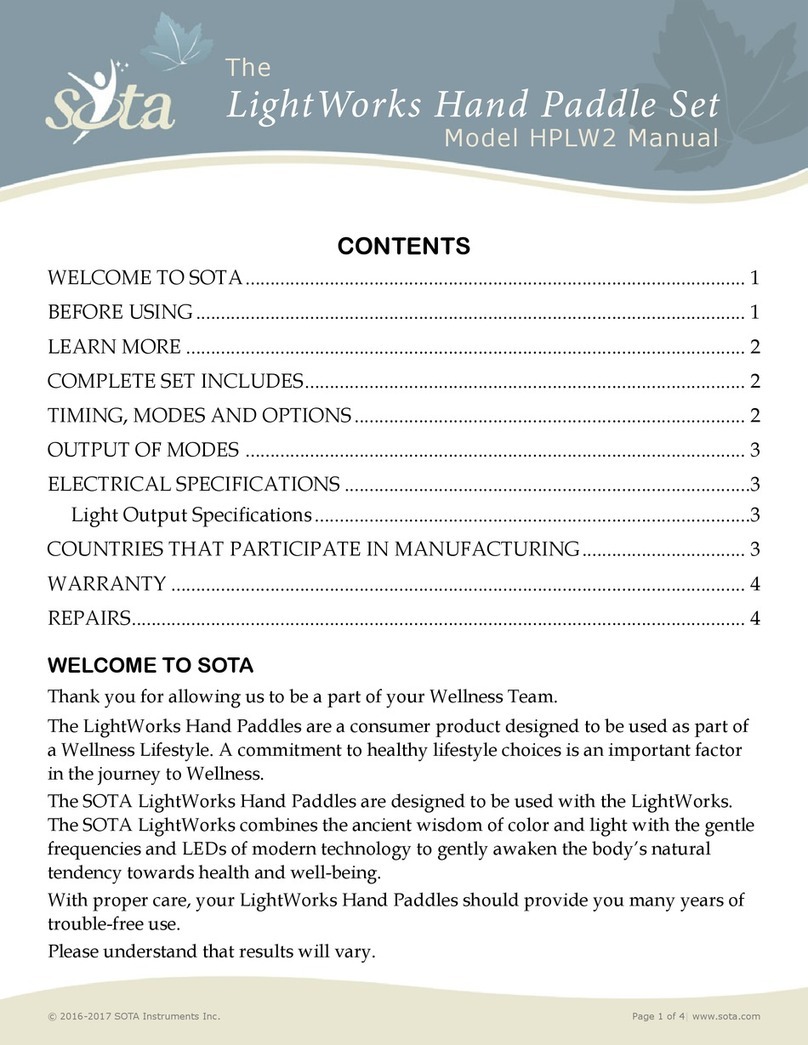 Sota HPLW2 User manual