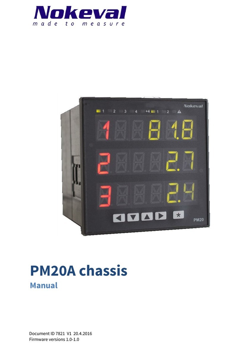 Nokeval PM20A User manual