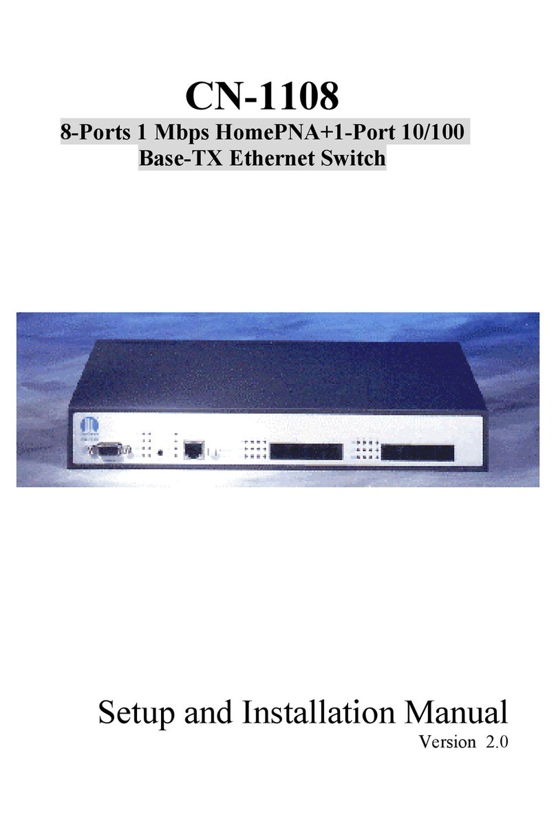 City-Netek CN-1108 Setup and installation manual