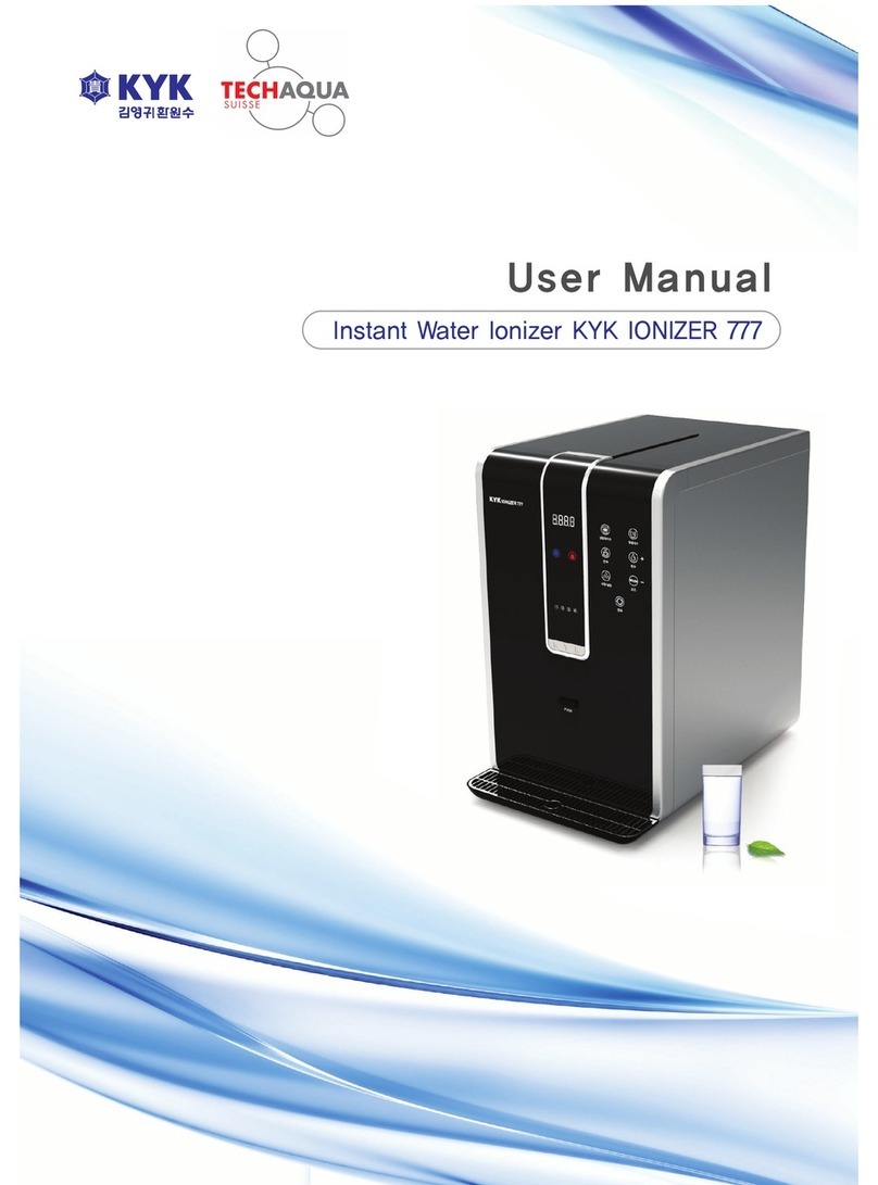 KYK 777 user manual
