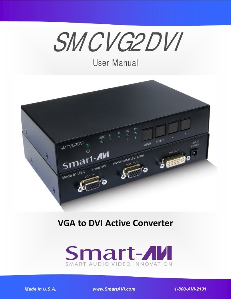 SMART-AVI SMCVG2DVI User manual SMART-AVI SMCVG2DVI User manual
