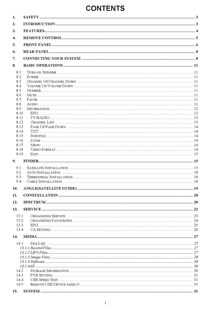 SAB xFinder 2 user manual