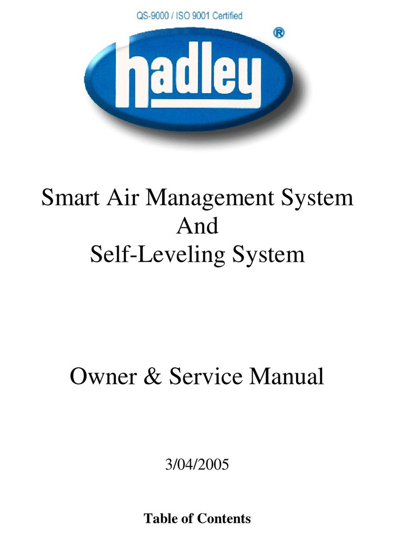 Hadley SAMS Application guide
