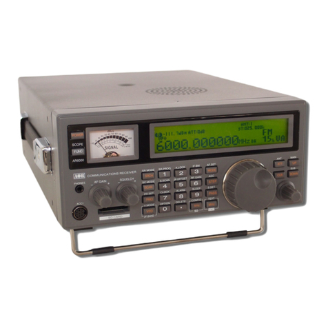 AOR AR6000 User manual