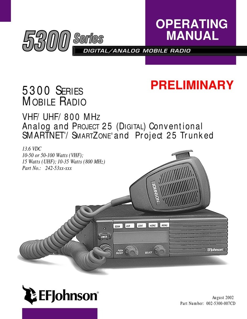 E.F. Johnson Company 5300 Series User manual