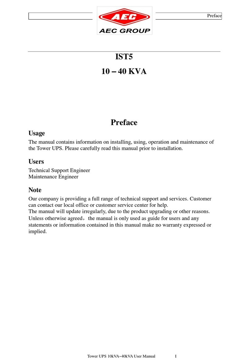 AEC IST5015 User manual