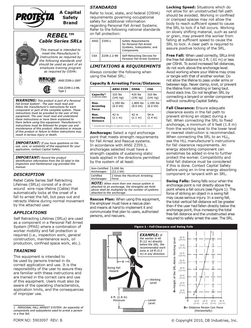 Protecta REBEL manual