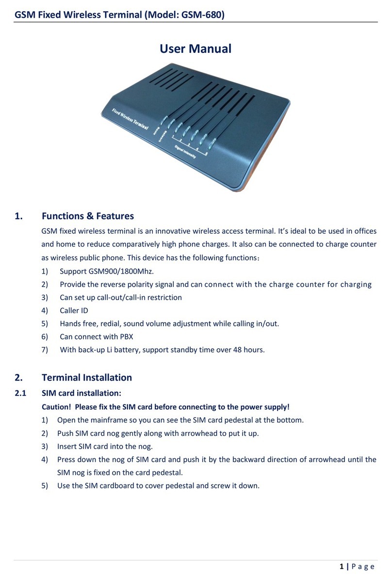 DIGM Technology GSM-680 user manual