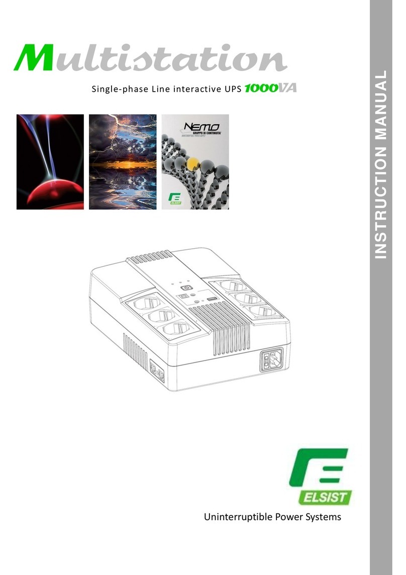 Naicon MULTISTATION 1000 User manual