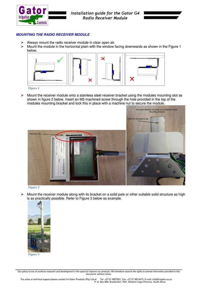 Gator G4 installation guide