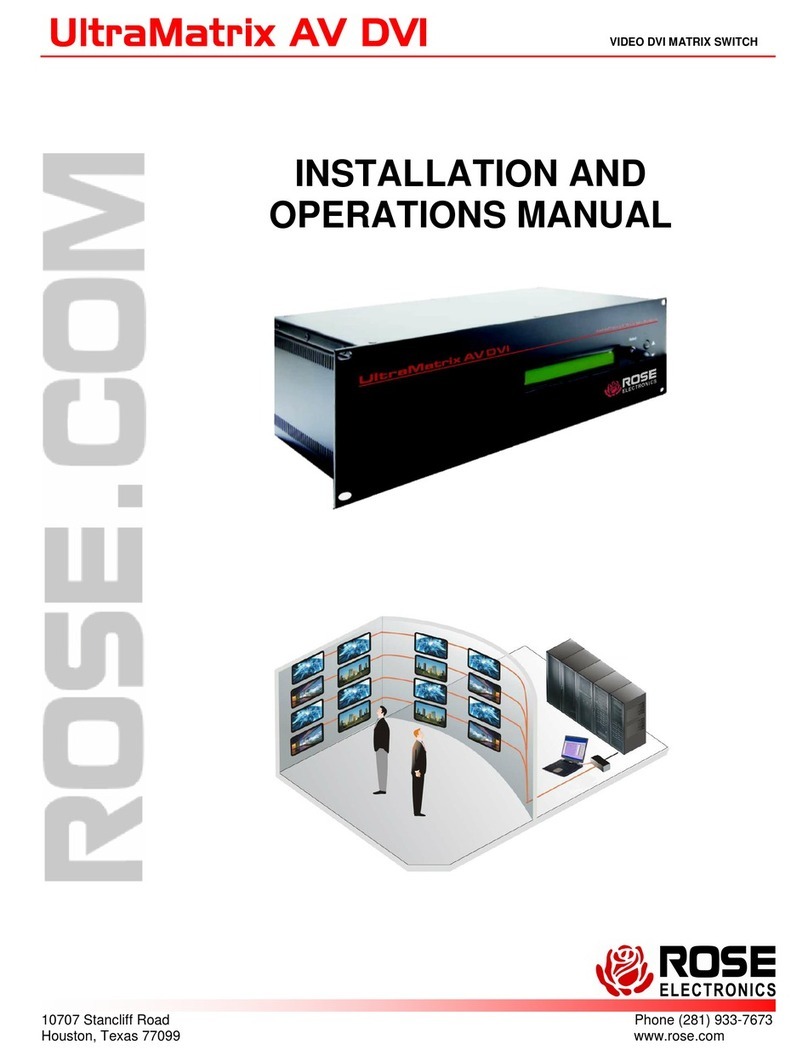 Rose electronics UltraMatrix AV DVI User manual