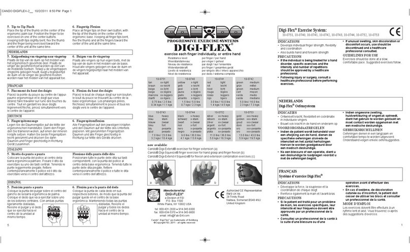 Cando Digi-Flex 10-0751 user manual