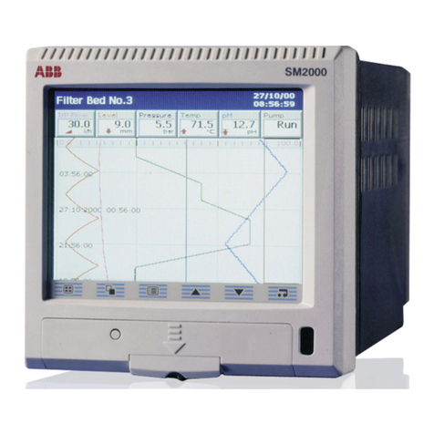 ABB SmartMedia SM2000 Owner's manual