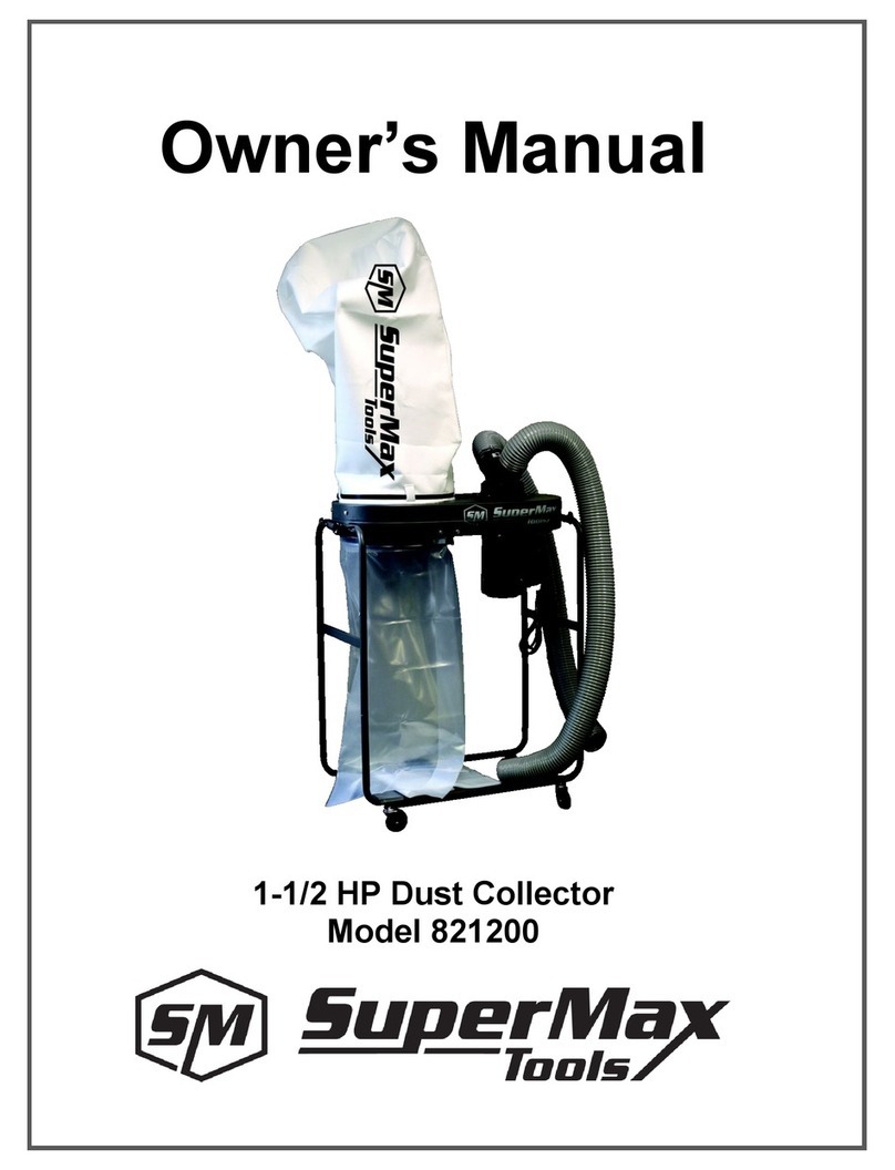 SuperMax 821200 User manual
