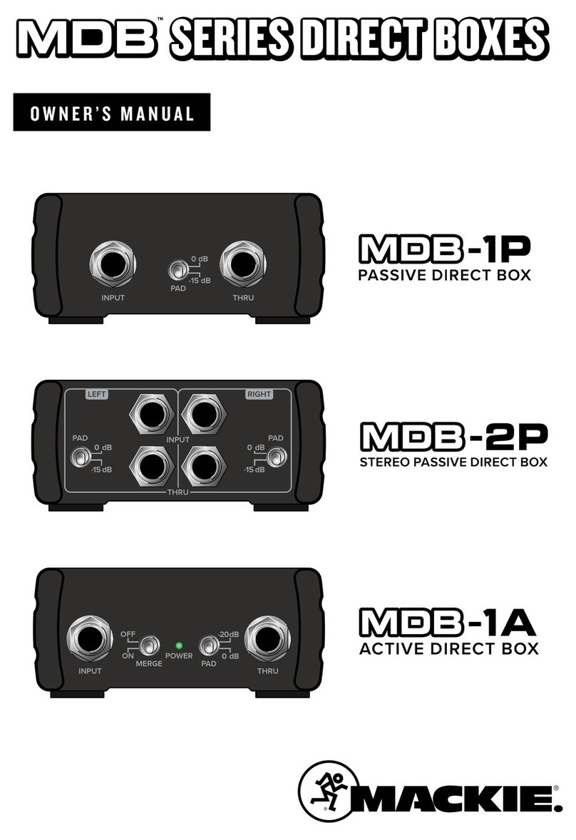 Mackie MDB-1P User manual