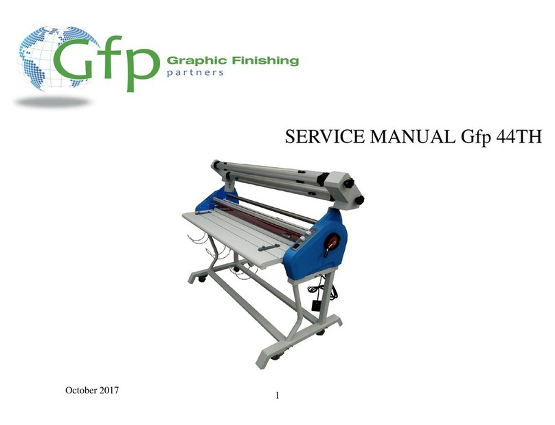 Gfp 44TH Service manual