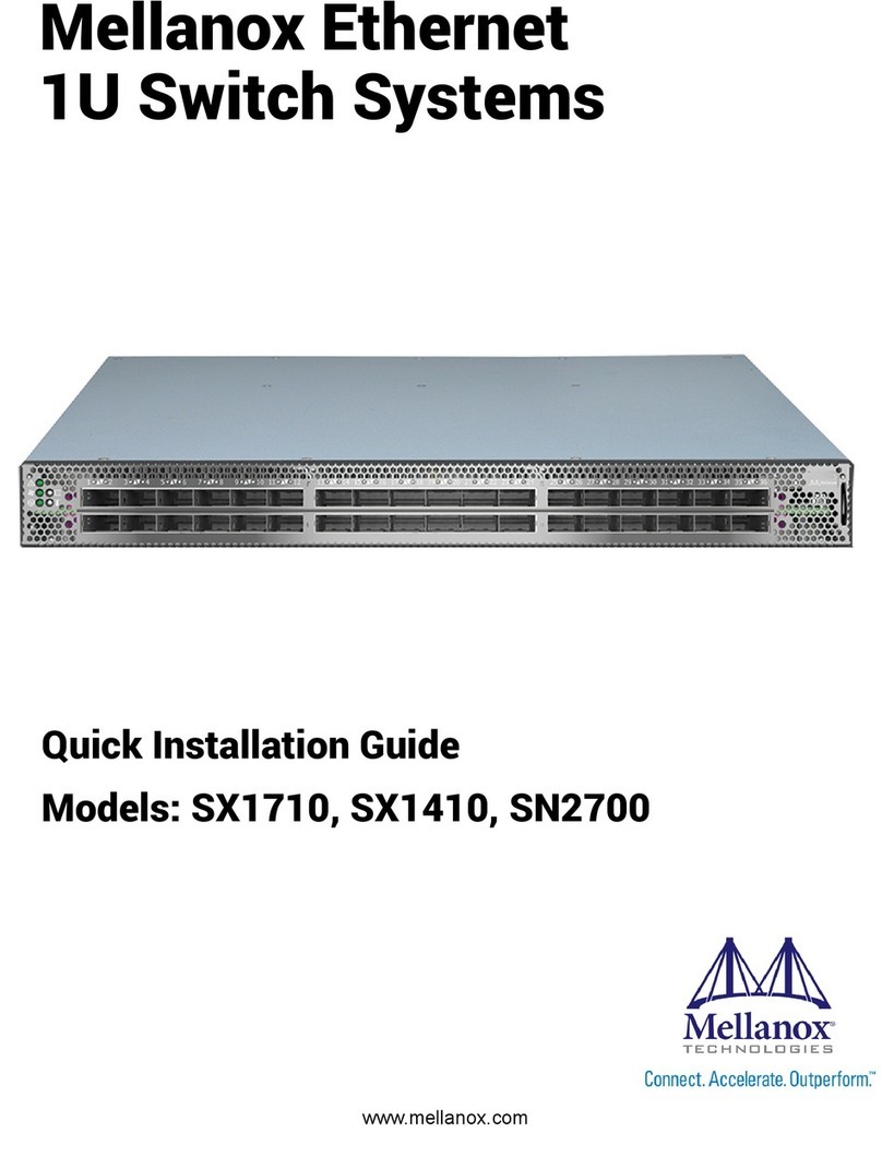 Mellanox Technologies SX1710 User manual
