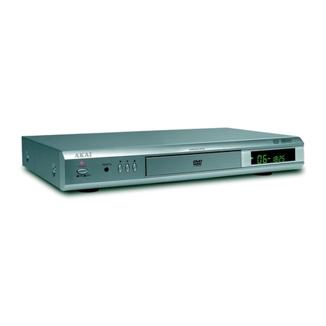 Akai A-4191 Service manual