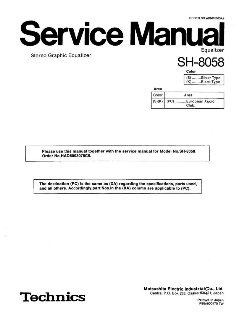 Technics SH-8058 Service manual