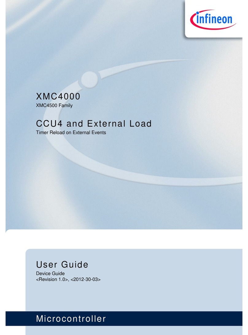 Infineon Technologies XMC4000 Application Kit user guide