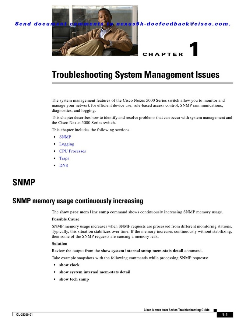Cisco Nexus 5000 Series User manual