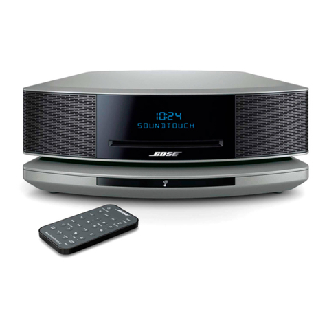 Bose Wave SOUNDTOUCH IV User manual