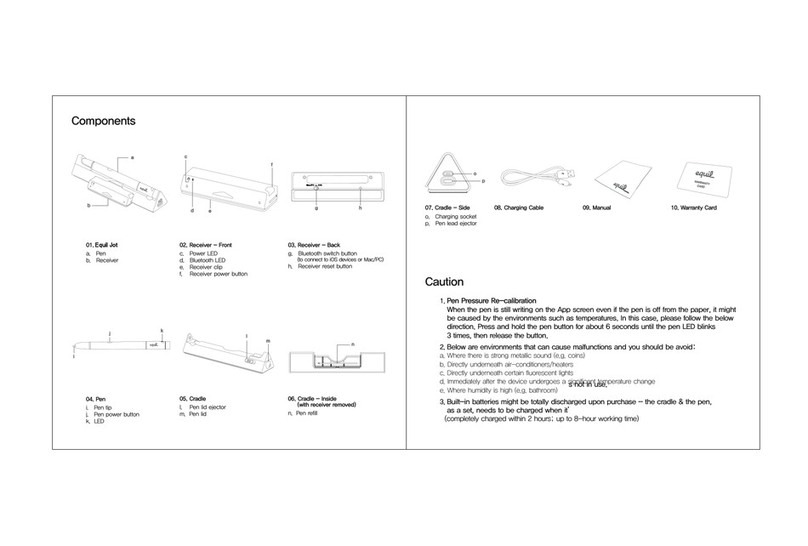 PNF IPBT-200 manual