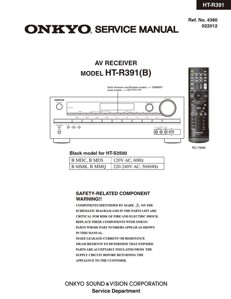Onkyo HT-R391B Service manual