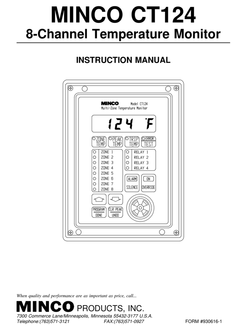 Minco CT124 User manual