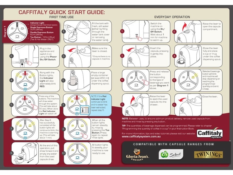 Caffitaly System S14 User manual Caffitaly System S14 User manual