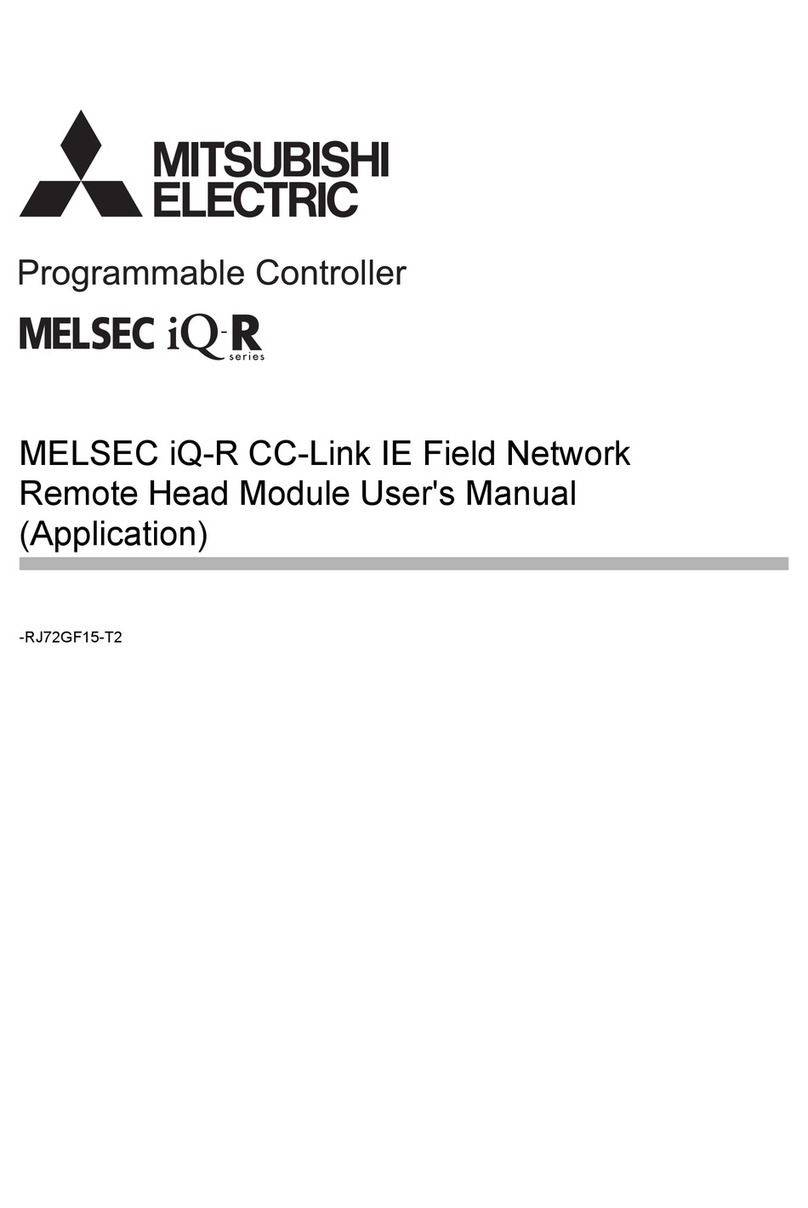 Mitsubishi Electric MELSEC iQ-R Series User manual