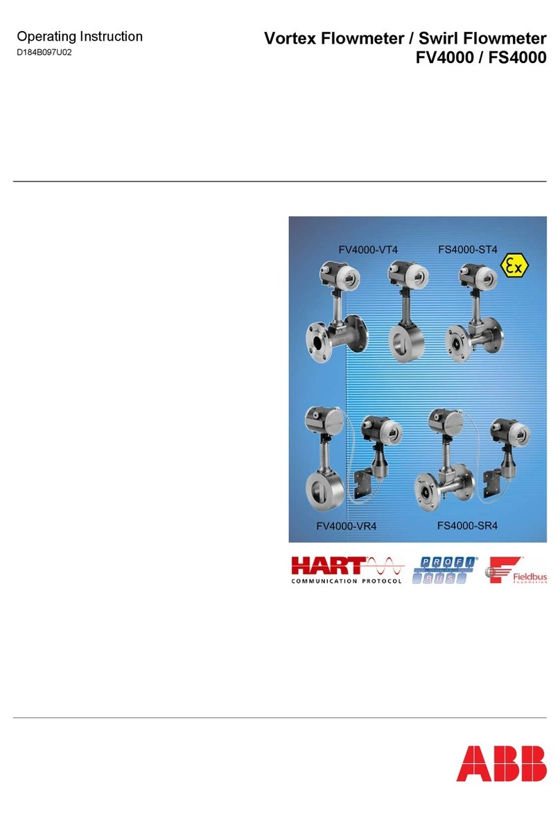 ABB FV4000 User manual