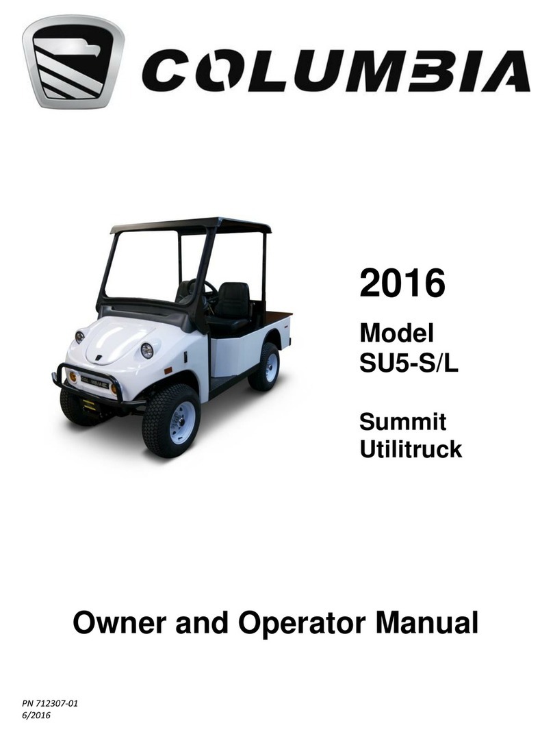 Columbia Summit SU5-L-2 2017 Owner's and operator's manual