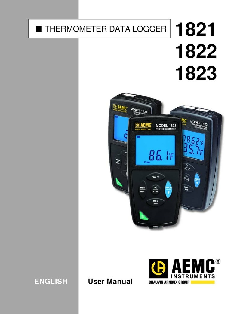 AEMC 1822 user manual