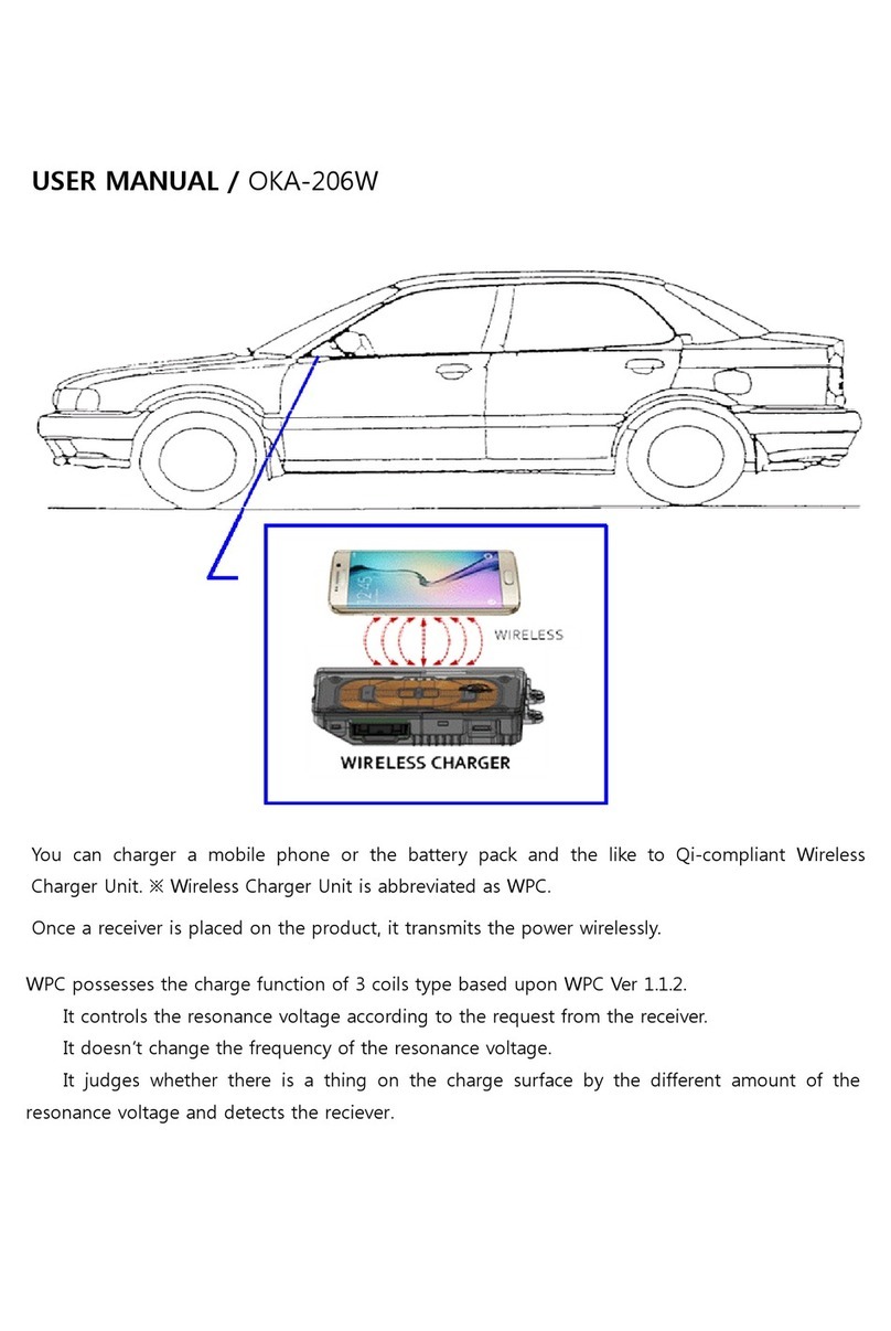 Omron Automotive Electronics Korea Co. OKA-206W user manual