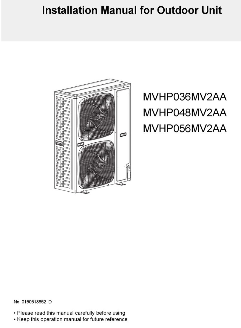 Haier MVHP036MV2AA User manual