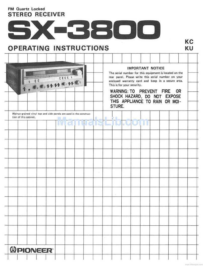 Pioneer SX-3800 User manual