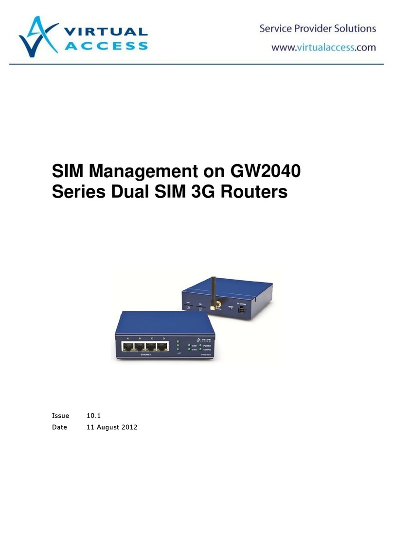 virtual access GW2040 Series User manual