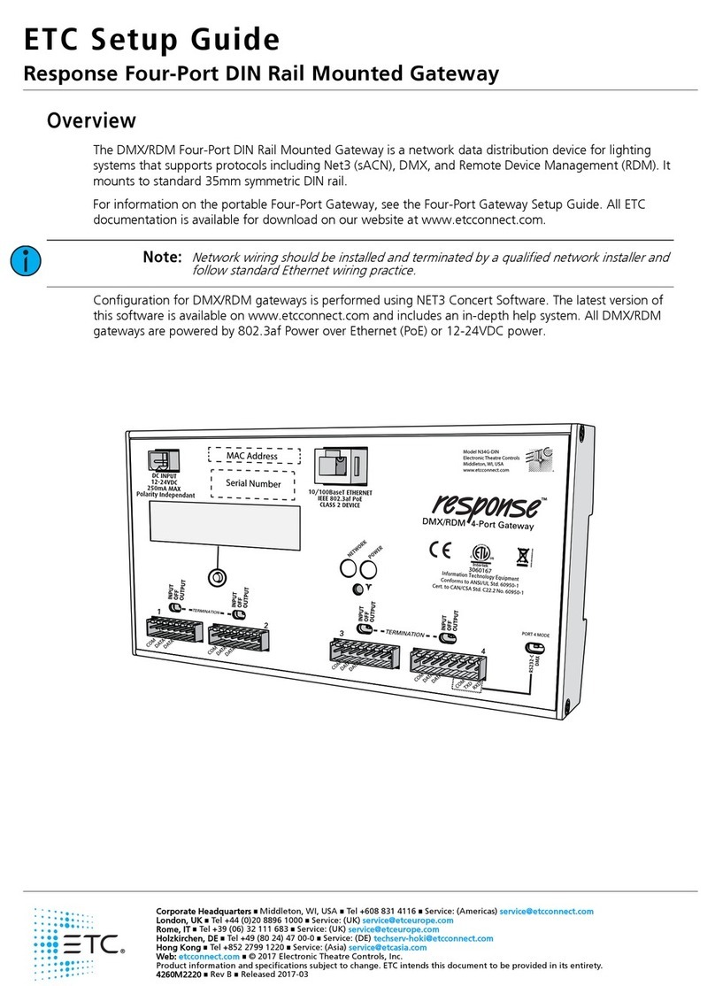 ETC Response User manual