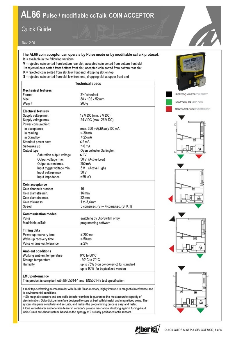 Alberici AL66 quick guide