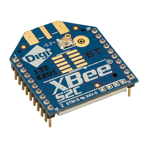 Digi XBee ZigBee S2C User manual Digi XBee ZigBee S2C User manual