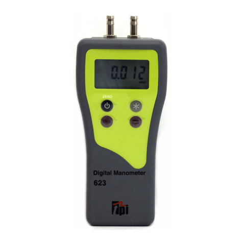 TPI 623 User manual