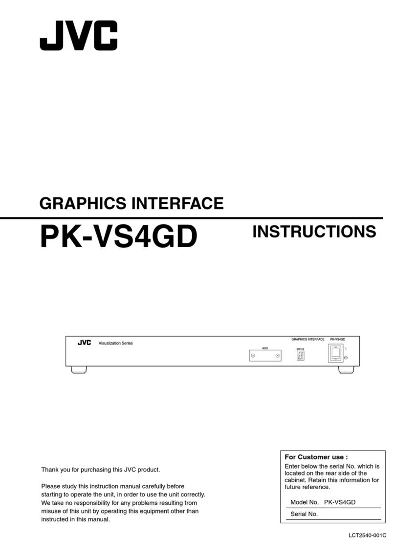 JVC PK-VS4GD User manual