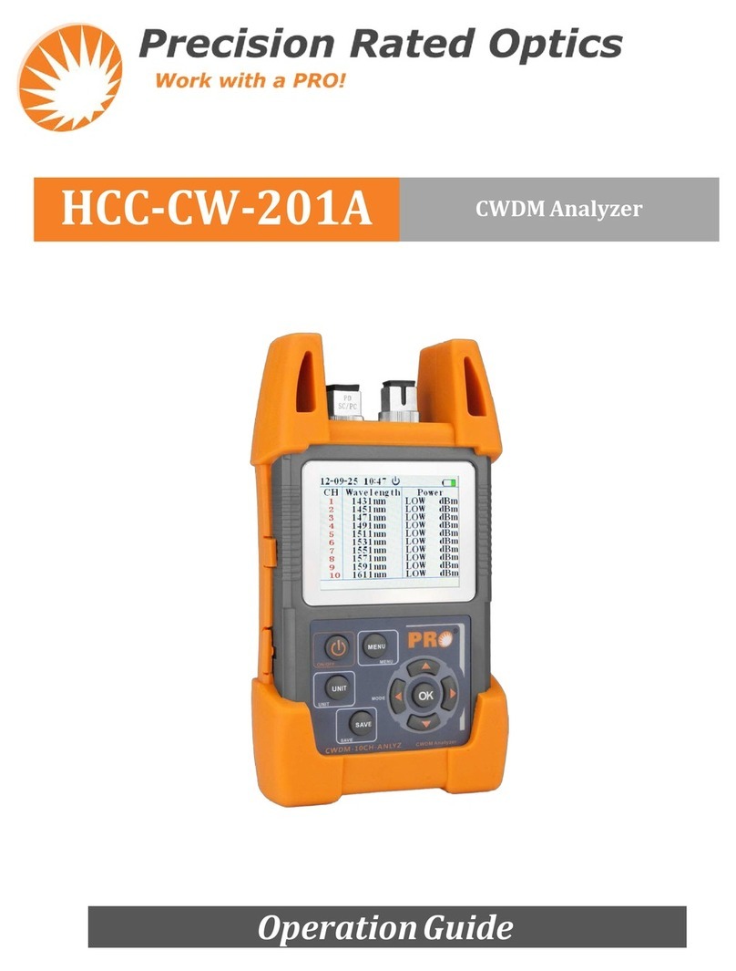 Precision Rated Optics HCC-CW-201A User manual