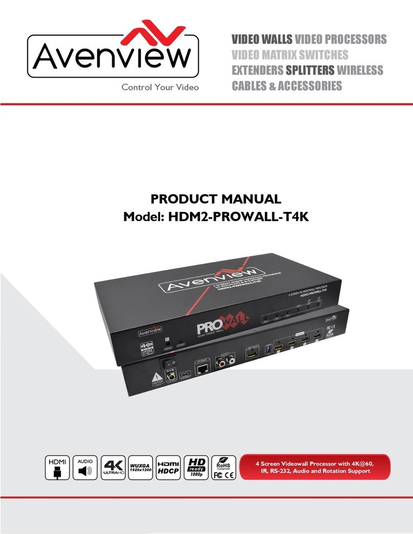 Avenview HDM2-PROWALL-T4K product manual